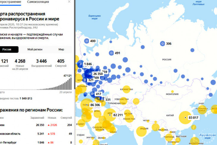 Карта распространения коронавируса в россии и мире yandex ru