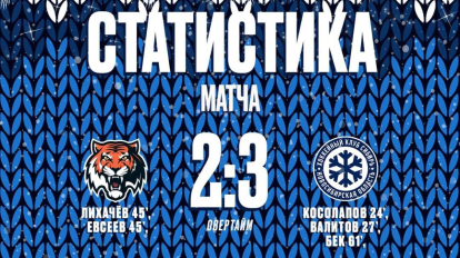 ХК «Сибирь» одержал победу над «Амуром» со счётом 3:2