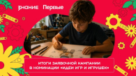 Новосибирцы подали 71 заявку на конкурс «Родная игрушка»