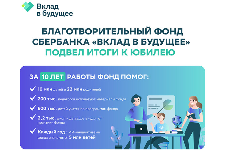 Благотворительный фонд Сбербанка «Вклад в будущее» подвёл итоги работы к своему юбилею
