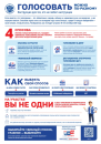 Инструкция для тех, кто не любит инструкции