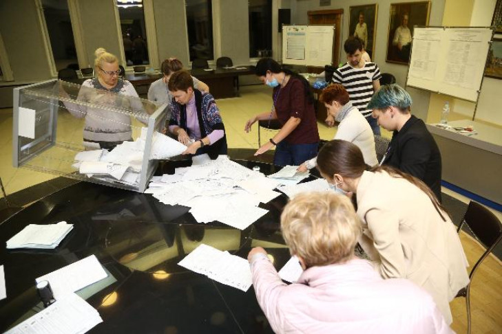 Предварительные итоги выборов-2020 озвучил избирком Новосибирской области