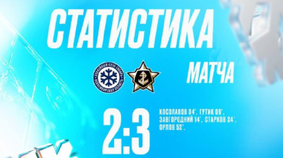 ХК «Сибирь» проиграл «Адмиралу» со счётом 2:3