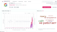 Новосибирцы жалуются на массовый сбой Google и Apple