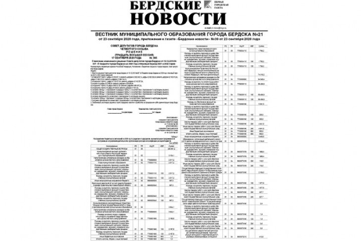 Вышел вестник муниципального образования города Бердска №21