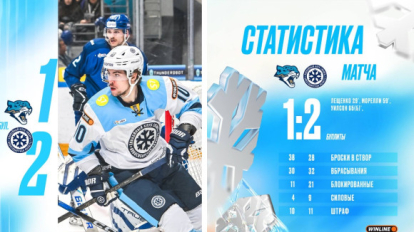 ХК «Сибирь» обыграл «Барыс» — 2:1