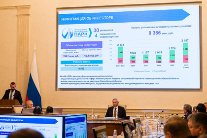 Девять масштабных инвестпроектов на 2024 год поддержало правительство Новосибирской области