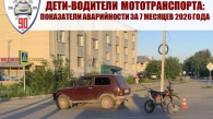 Двое детей пострадали в ДТП с питбайком в Новосибирской области
