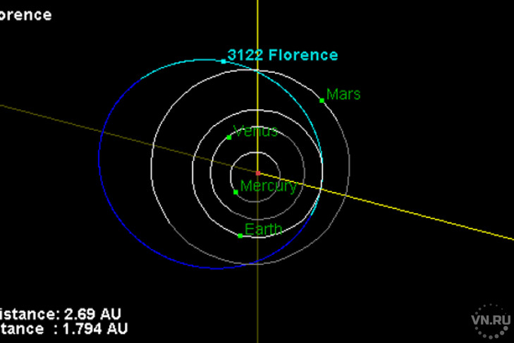 Опасный астероид приблизится 1 сентября к Земле