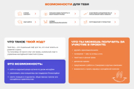 Новый сезон всероссийского студенческого проекта стартовал в Новосибирске