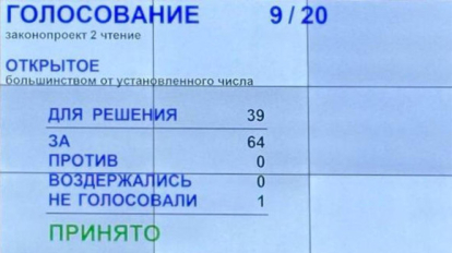 Депутаты Заксобрания НСО приняли проект бюджета региона во втором чтении