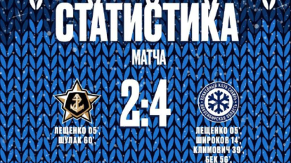 ХК «Сибирь» победил «Адмирал» в первом матче выезда