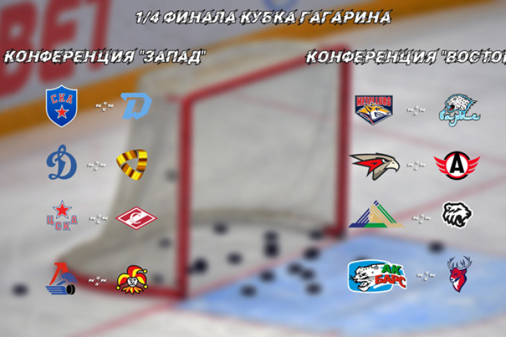 Плей-офф КХЛ-2021 без «Сибири»: расписание игр