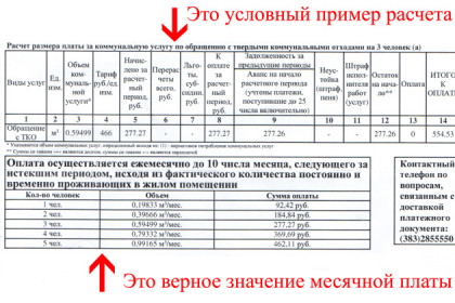 Как платить за вывоз мусора меньше 554 рублей?