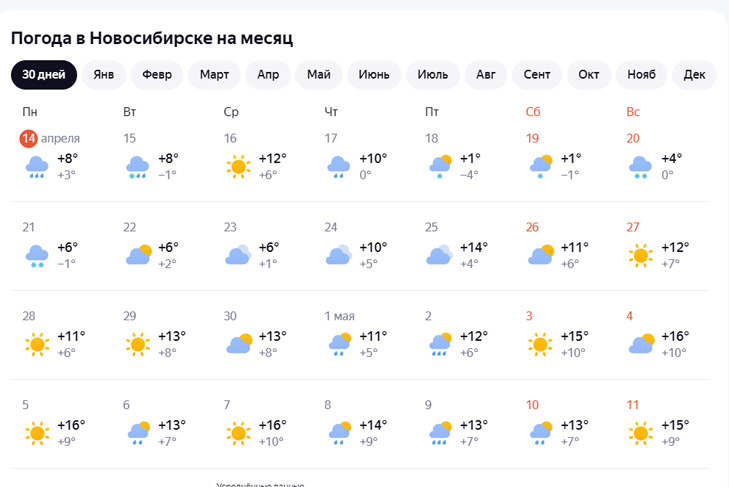 скриншот Яндекс Погода