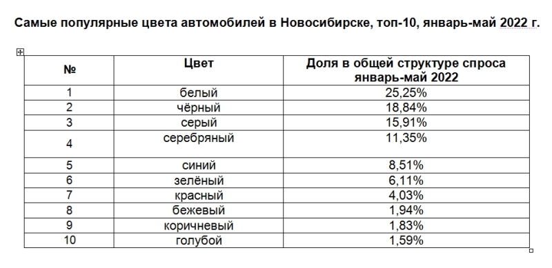 ЦВЕТ ТАБЛ АВТО.jpg