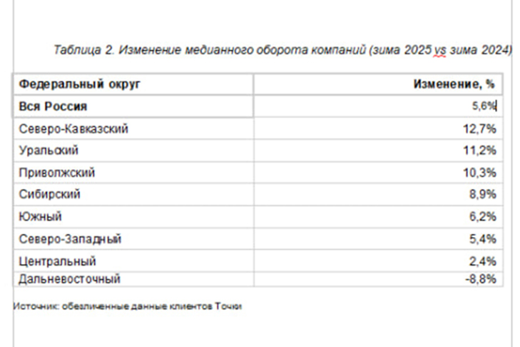 таблица2 авито копия.jpg