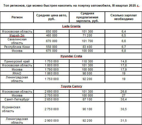 таблица 3.jpg