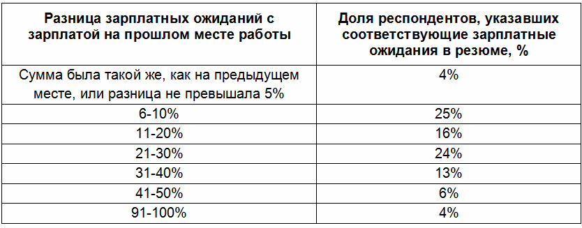 2025-03-07_13-09-26.png 2025-03-07_13-09-26.png
