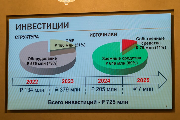 2023-12-20_ЗаржецкийА_0577.jpg