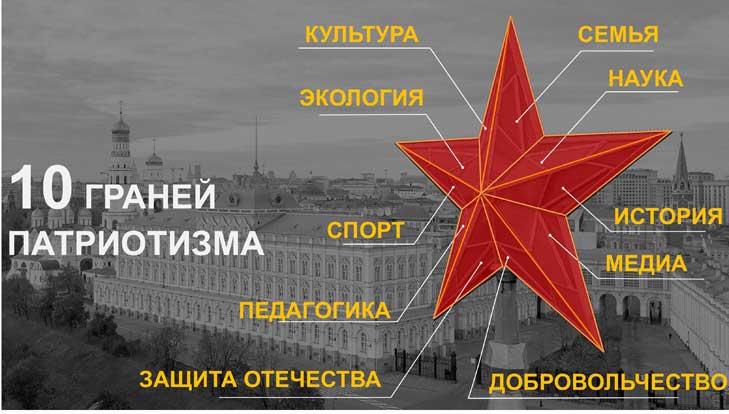 10-граней-патриотизма.jpg