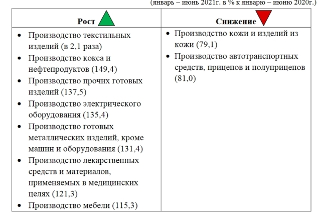 Таблица ИНДЕКС_111.jpg