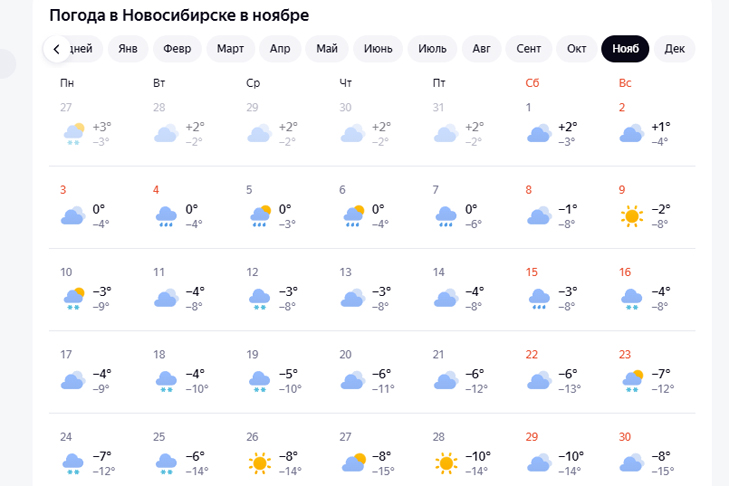 скриншот Яндекс Погода