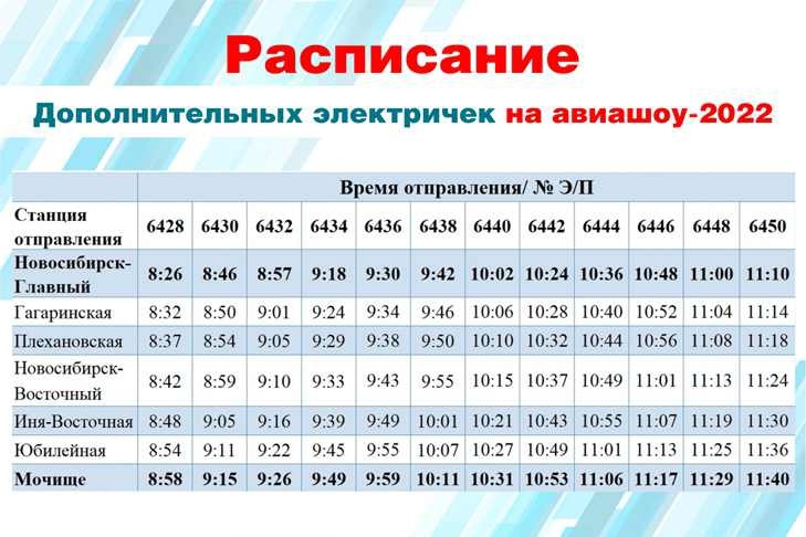 Расписания электричек новосибирск правая обь. Электричка Новосибирск главный. Расписание электричек Мочище Новосибирск.