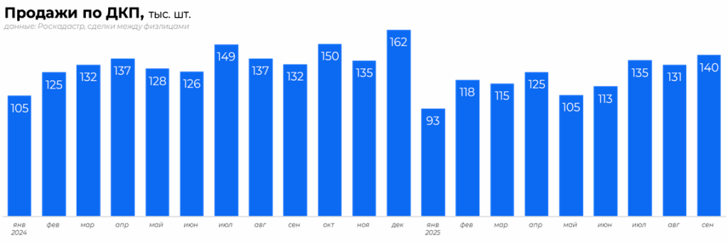 2025-10-27_14-01-57.png 2025-10-27_14-01-57.png