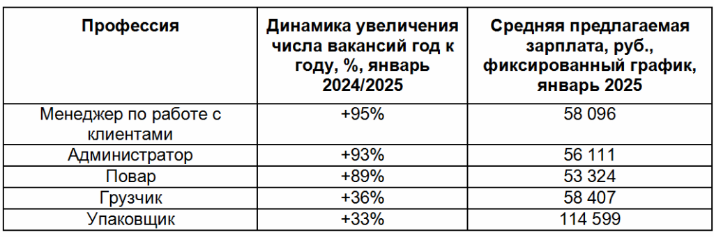 2025-02-18_14-33-21.png 2025-02-18_14-33-21.png