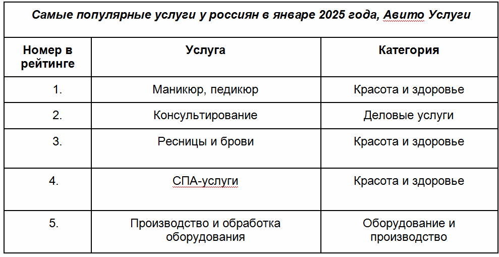 2025-02-07_16-50-30.png 2025-02-07_16-50-30.png