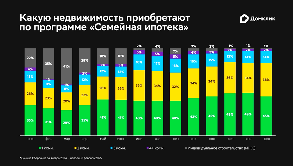 2025-02-21_12-23-20.png 2025-02-21_12-23-20.png