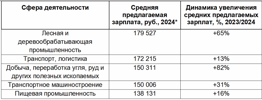 2025-01-28_10-48-04.png 2025-01-28_10-48-04.png