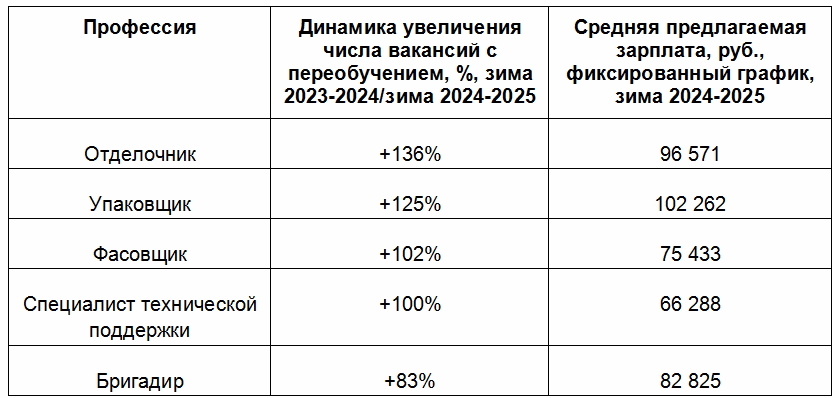 2025-03-10_16-11-00.png 2025-03-10_16-11-00.png