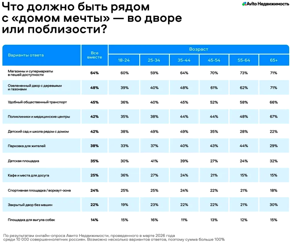 Opera Снимок_2026-04-10_172252_web.max.ru.png