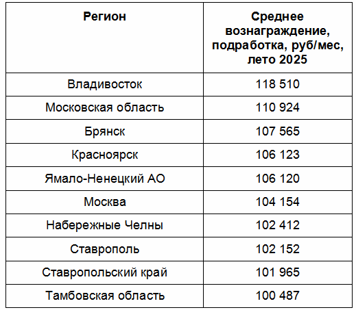 2025-09-05_16-34-17.png 2025-09-05_16-34-17.png