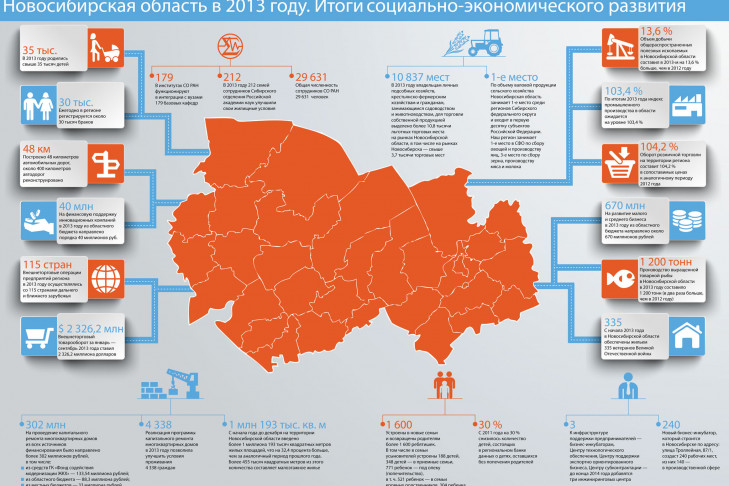 Карта россии для инфографики