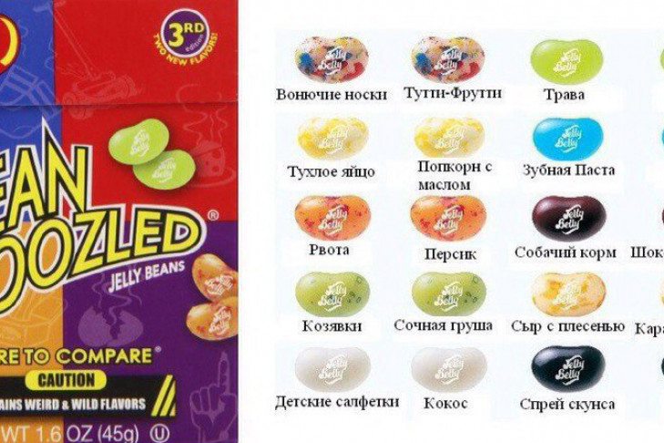 В Новосибирске стартовали продажи конфет со вкусом грязных носков