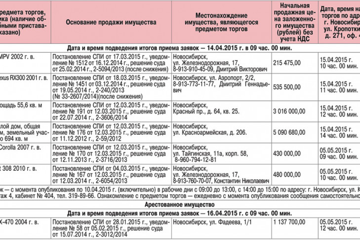 Сайт аукциона конфискованного имущества. Аукционы по продаже конфискованного имущества. Торги по арестованному имуществу. Постановление спи что это. Объявление о продаже имущества на торгах.