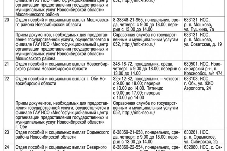 Номер телефона отдела пособий. Отдел социальных выплат. Номер социальных выплат. Отдел социальных выплат и льгот. Отдел выплат детских пособий.